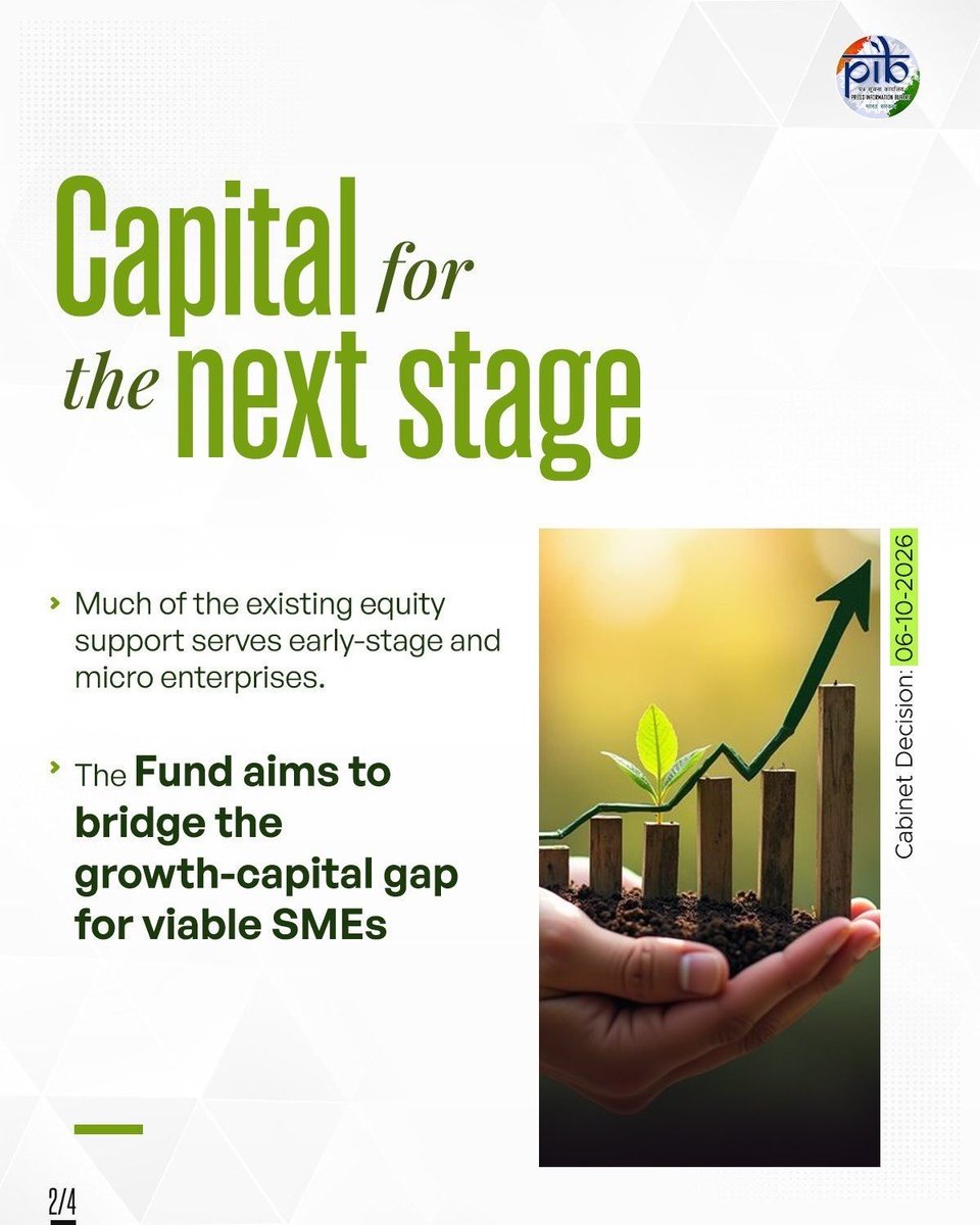 AmitShah's tweet photo. The SME Growth Fund, approved by the Union Cabinet today, infuses new energy into our vibrant small and medium enterprises through a direct equity investment of ₹10,000 crore. 

It will accelerate Modi Ji’s vision of fortifying the sector by supporting its expansion, technology adoption, and entry into global markets to create more employment opportunities. Congratulations to everyone contributing to the growth of this vital sector.