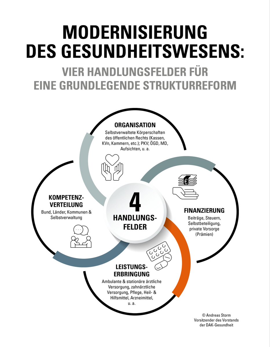 StormAndreas tweet picture
