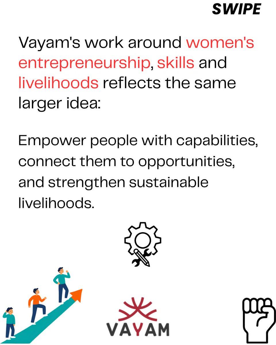 vayamindia's tweet photo. Vayam's work around women's #entrepreneurship, #skills and livelihoods reflects this same larger idea:
Empower people with capabilities, connect them to opportunities, and strengthen sustainable livelihoods. https://t.co/xY2Mijv7E1