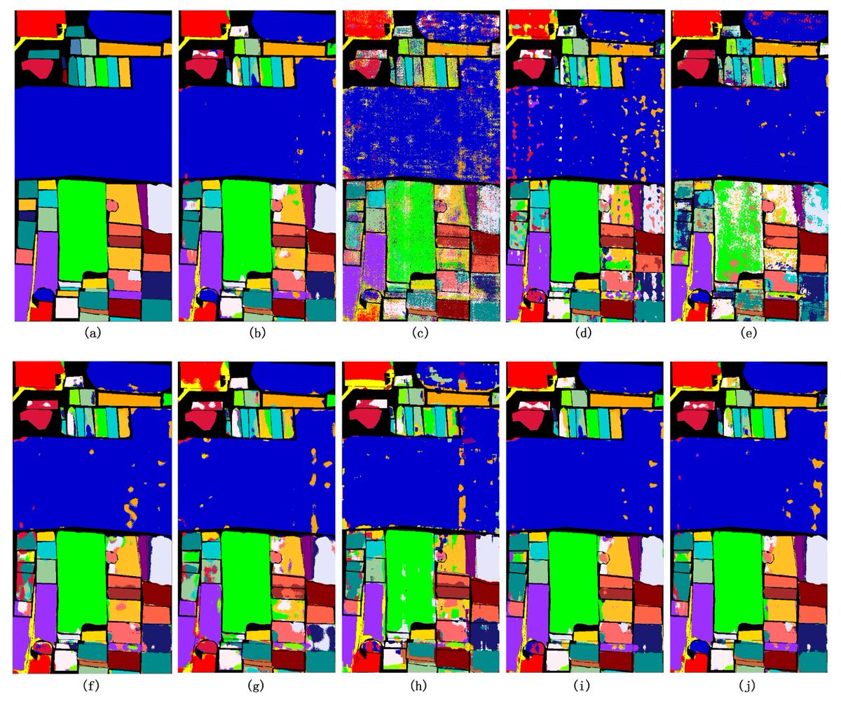 RemoteSens_MDPI's tweet photo. 🖼️🖼️ #Spectral Channel Mixing Transformer with Spectral-Center Attention for #Hyperspectral #Image #Classification

✍️ Zhenming Sun et al.
🔗 https://t.co/lEXzwDGM9I https://t.co/8A08oD6KVF
