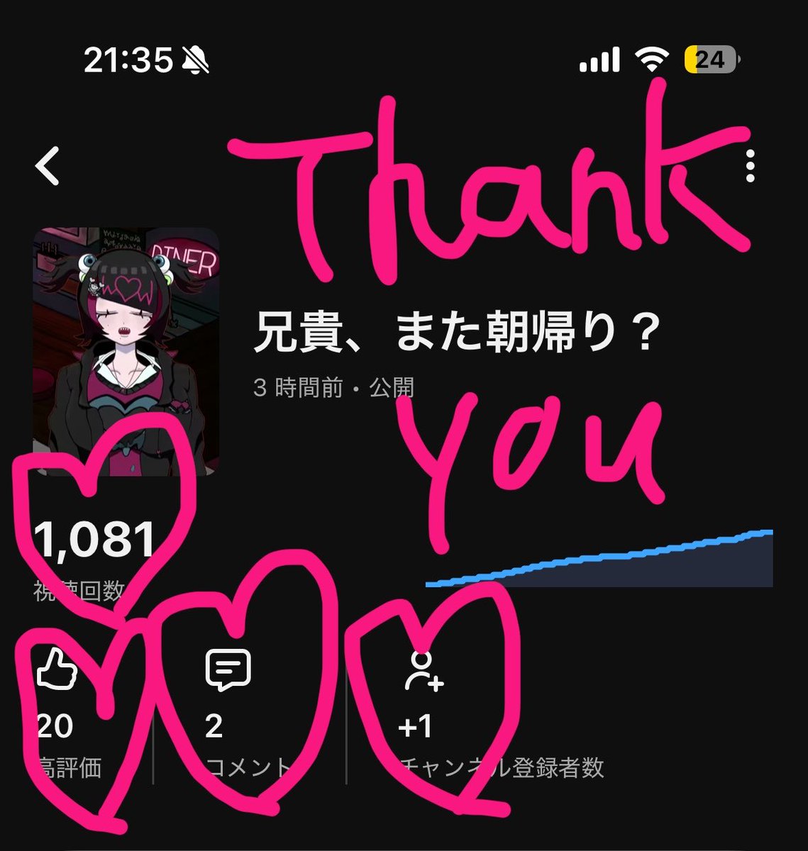 Din4Lux's tweet photo. やっぴ〜✨️✨️
ボイスで1000再生いくと思ってなかった！！
ありがとう〜💕
兄貴……沢山の人に見て貰えたよ…… https://t.co/QIGw5S8vNX