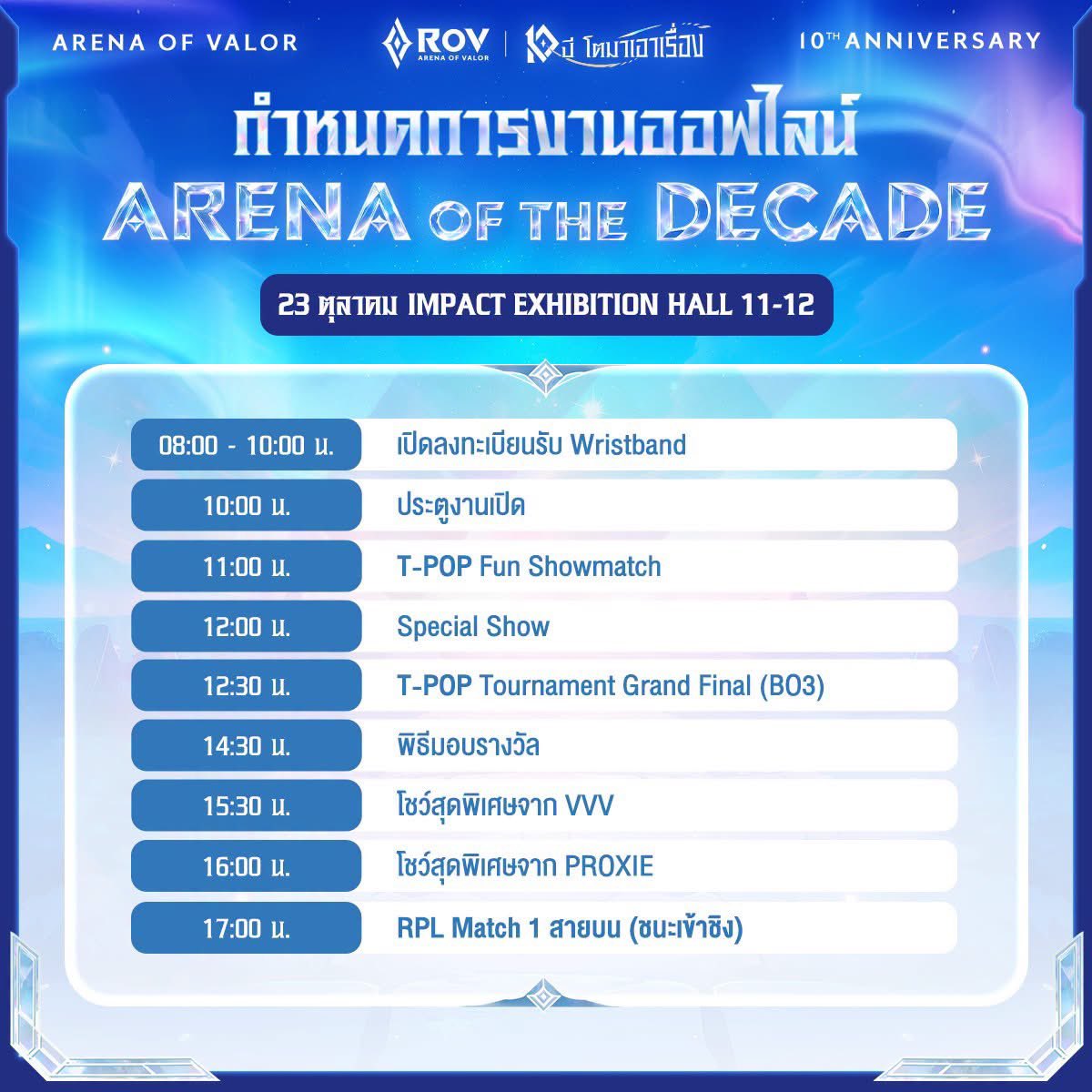 shipshawoltl's tweet photo. 1. เลื่อนการแข่งขัน RPL สายบน ไปไว้ปิดท้าย 
2. ใครซื้อ 3990 มีที่ให้ดูเลย ส่วนใครซื้อ overload 490 ใครมาก่อนได้ก่อน 
เริ่ด ทำดีก้ทำได้หนิ https://t.co/527j8gmNv0