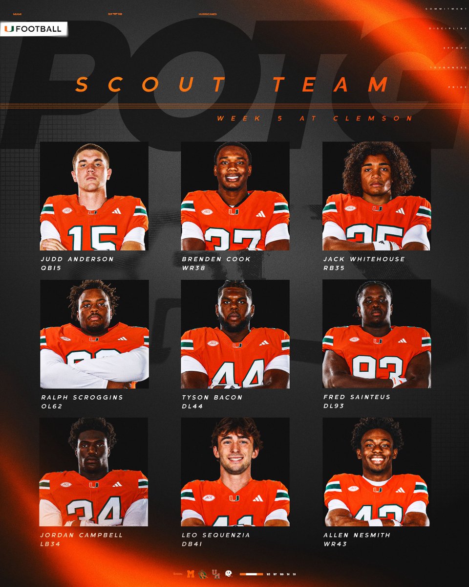CanesFootball's tweet photo. Your Scout Team Players of the Week for Week 5! 🙌 https://t.co/SGtiHo9wHz