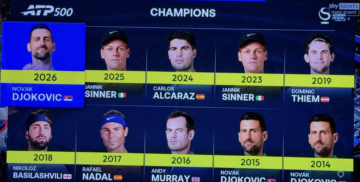 Certinfy's tweet photo. A very elite list besides one player. https://t.co/zLp0QgsJXI