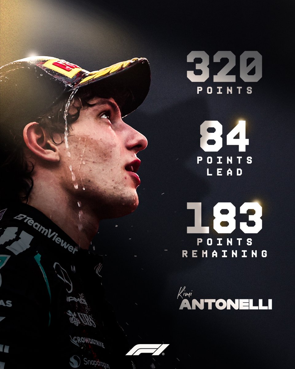 F1's tweet photo. The all-important numbers for Kimi 💯📈

#F1 #BahrainGP https://t.co/JENBMdl9zO