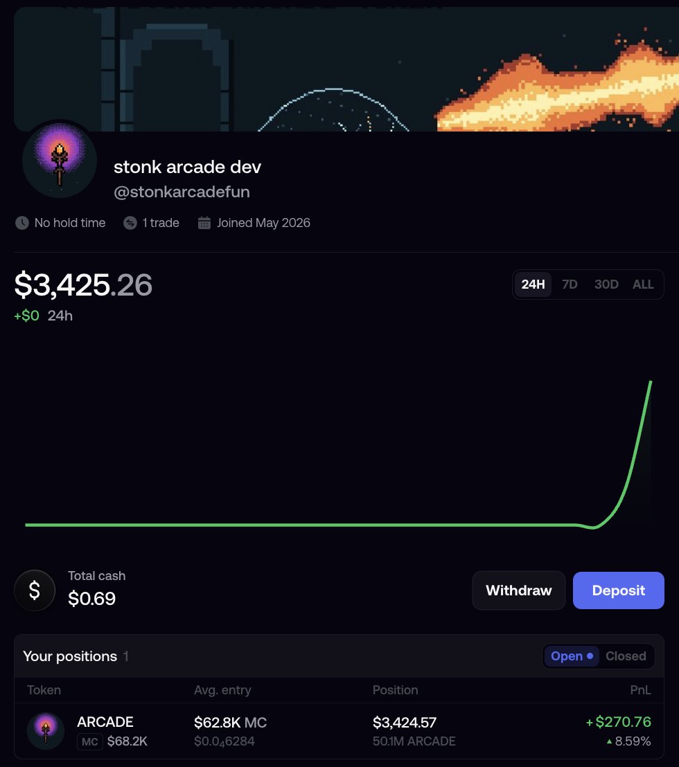 stonkarcadefun's tweet photo. just applied for team tag on @fomo 

if you're concerned about the transfers from dev wallet, had to move supply into fomo for this!

profile link - https://t.co/3CjiyYMiBm https://t.co/pUYnhAZ3wM