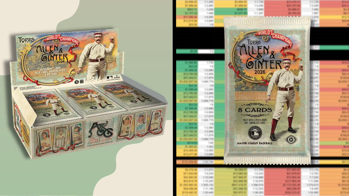 TheHobbyWire's tweet photo. After dissecting the odds of Allen & Ginter, these look like the formats to go after if you're hunting specific cards. 

Base Chrome - Hobby
Stained Glass Minis - Fat Pack
Daguerreotype Variations - Value 
Rip Cards - Hobby
Mini Autos - Hobby
Relic Autos - Fat Pack
Cut Signatures - Hobby & Fat Pack

#thehobby @CardPurchaser