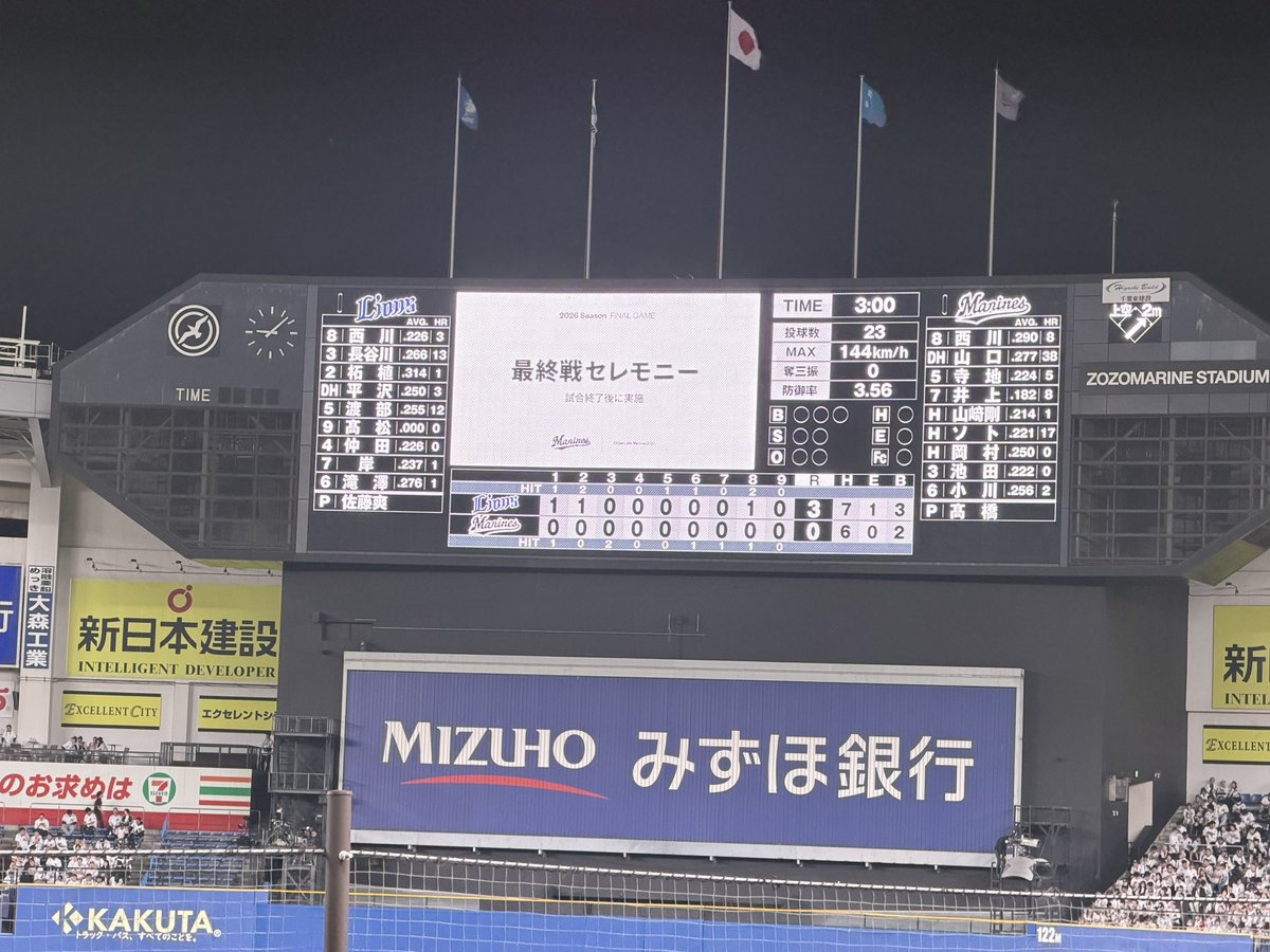 Nori_185's tweet photo. 最終戦負けた https://t.co/BCBNPsvEEE
