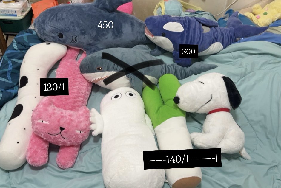 mrsockyy_'s tweet photo. Shipping 40 (eco)
รับทั้งวอเลทและธนาคารคับ

#ตุ๊กตามือสอง #ตุ๊กตามือ2 #ตลาดนัดของเล่นญี่ปุ่น #ของสะสม #ของมือสองญี่ปุ่น #ตลาดนัดของเล่นมือสอง #พวงกุญแจตุ๊กตา #ตลาดนัดsanrio #ของแต่งโต๊ะ #ของเล่นมือสองญี่ปุ่น #ตลาดนัดchiikawa https://t.co/JgLC17WZn4