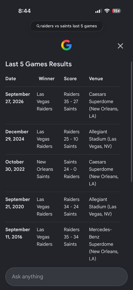 JayyLineage's tweet photo. @shiestykutta @RoloThaCholo @Raiders Yall been getting belt from us regardless of our record😭 https://t.co/ZSw06VgrWV