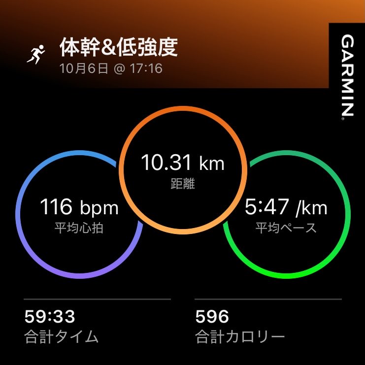 garasunoashi_o's tweet photo. 今日も何となく体が重い。妻の風邪がうつったのか、単に疲労が溜まっているのか?
どちらにしても、丁度回復週で良かったです。
#体幹トレーニング #低強度 #Ride18 https://t.co/o1fZCMD6PL