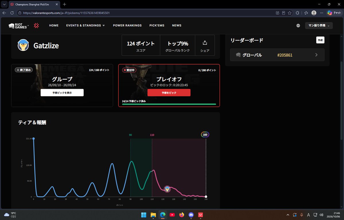 gatslize__'s tweet photo. なかなかやるやん https://t.co/yNoroHmVB8