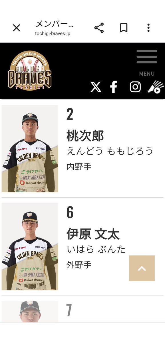 pankax2's tweet photo. トミジュンさん、
三浦遼大 投手や
 茨城アストロプラネッツの ことを
取り上げて 頂き、
たいへん 感謝しております😊🙇

 そうですね、他球団では
栃木ゴールデンブレーブスの
 遠藤桃次郎 選手に
注目して おります😉

 俊足を生かした
走塁と守備が
 素晴らしいです👍

#BCリーグ #ドラフト候補 https://t.co/UQtJLMa6vx