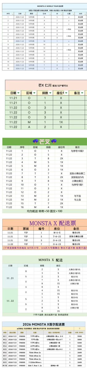 misaki86u8's tweet photo. 🎟️ WTS｜2026 MONSTA X WORLD TOUR［THE X : NEXUS］- ENCORE 🇰🇷

📍 SEOUL
📅 2026.11.21｜11.22

🎫 ソウル公演｜チケット代行

💌 ご希望の方はDMください。

#MONSTAX #流出 #玉城ティナ #モネク #THEXNEXUS #MONBEBE #몬스타엑스 #MONSTAXEncore #MONSTAXSeoul #ソウル公演 #韓国チケット https://t.co/IyWBRi0KEL