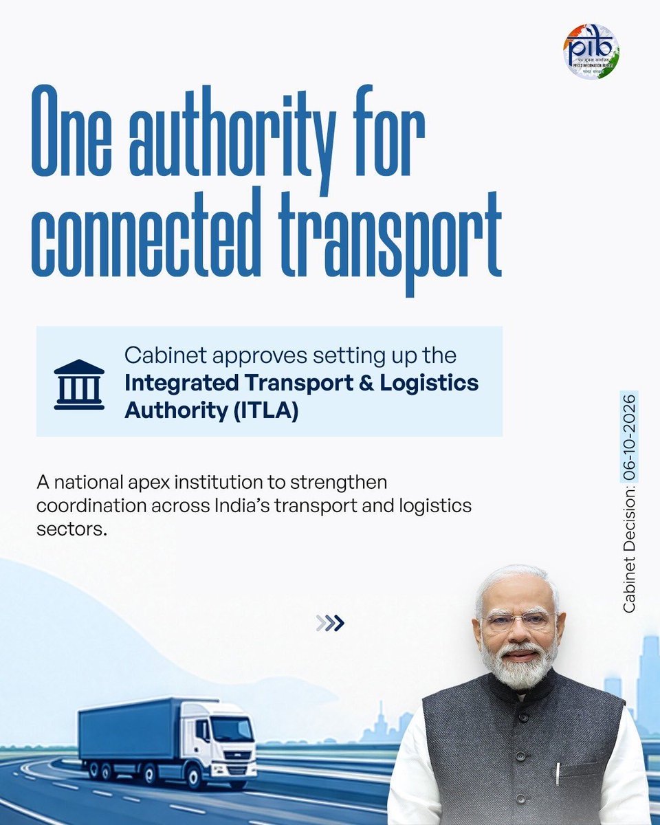 AmitShah's tweet photo. The Union Cabinet’s approval to set up the Integrated Transport and Logistics Authority (ITLA) is a giant step towards fulfilling Modi Ji’s vision of Viksit Bharat. 

ITLA will map the nation’s future infrastructure needs through a 10+ year master plan and chart the way forward to meet the growing demands of India’s accelerating growth. It will also facilitate greater growth by monitoring projects with a plan outlay exceeding ₹500 crore and ensuring timely resolution of issues.
