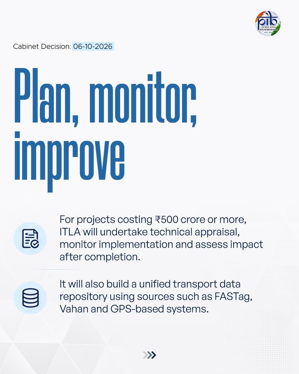 AmitShah's tweet photo. The Union Cabinet’s approval to set up the Integrated Transport and Logistics Authority (ITLA) is a giant step towards fulfilling Modi Ji’s vision of Viksit Bharat. 

ITLA will map the nation’s future infrastructure needs through a 10+ year master plan and chart the way forward to meet the growing demands of India’s accelerating growth. It will also facilitate greater growth by monitoring projects with a plan outlay exceeding ₹500 crore and ensuring timely resolution of issues.