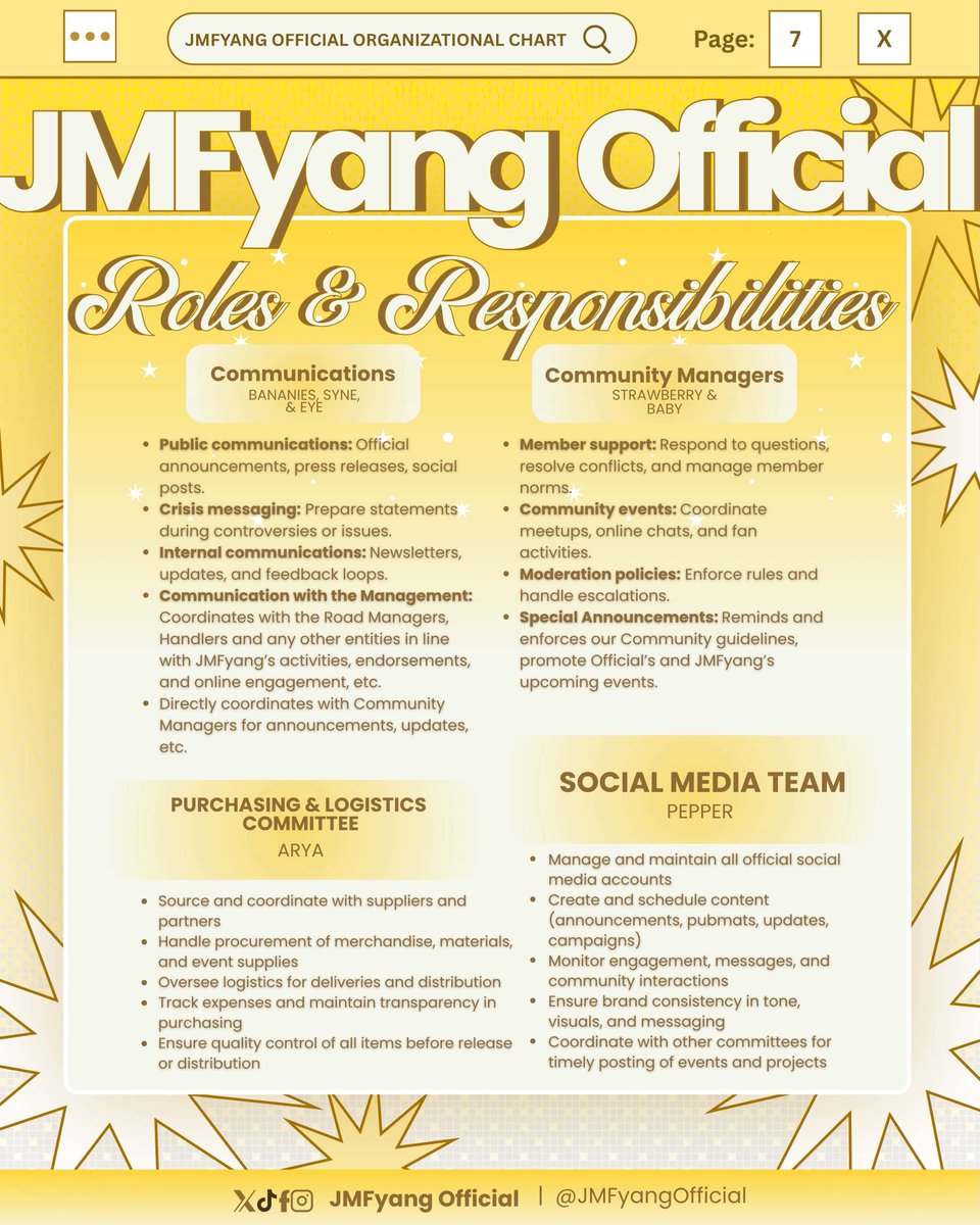 JMFyangOfficial's tweet photo. 𝐑𝐎𝐋𝐄𝐒 𝐀𝐍𝐃 𝐑𝐄𝐒𝐏𝐎𝐍𝐒𝐈𝐁𝐈𝐋𝐈𝐓𝐈𝐄𝐒

We are grateful to everyone who continues to share their time, skills, effort, and dedication with JMFyang Official. Each role carries a responsibility to the community, and every contribution helps us become more organized, purposeful, and united in supporting JMFyang.