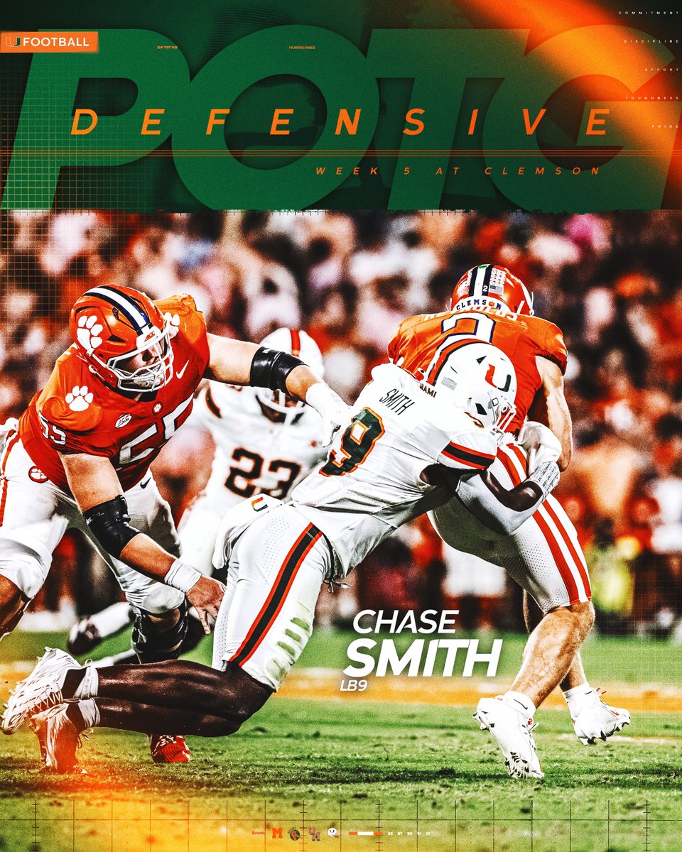 CanesFootball's tweet photo. Chase Smith is your Defensive Player of the Game for Week 5! 🙌 https://t.co/YSsEz5IDO5