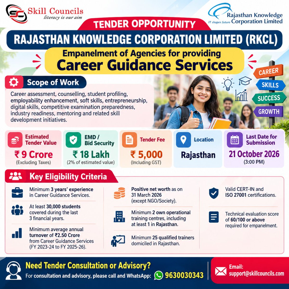 Skillcouncils's tweet photo. π’ Tender Opportunity | Rajasthan
π Tender Authority: Rajasthan Knowledge Corporation Limited (RKCL)
#RKCL #RajasthanTender #TenderOpportunity #CareerGuidance #EducationTender #SkillDevelopment #CareerCounselling #GovernmentTender #Rajasthan #Empanelment #TenderAlert https://t.co/sdsG19Gk98