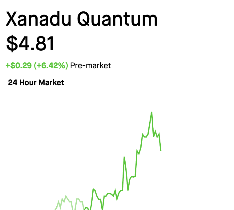 Qtumanalysis's tweet photo. BIG NEWS FROM $XNDU 

Announced this morning, a multi year deal to build Xanadu's photonic quantum parts on GlobalFoundries' 300 mm line in Malta, New York. The first work covers its single photon detectors and ultra-low-loss silicon nitride photonics, the components that read out results and carry photons with minimal loss.

Xanadu says this line becomes the manufacturing base for its fault tolerant demonstrators and future quantum data centers.

We bought yesterday, up 7% already premarket, did you listen anon? 

$XNDU $GFS $INFQ