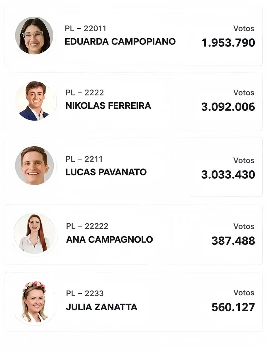 Sophidsil's tweet photo. Com essa bancada toda na vdd https://t.co/CJEyFhQEnO