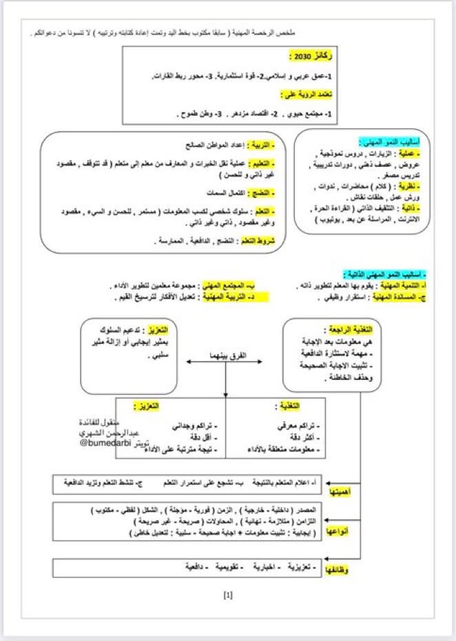 aowd25's tweet photo. 🛑 ملخص تربوي مهم جدًا

📚 ملخص مركز لأهم المفاهيم والاستراتيجيات في التربوي العام، ويشمل:

🔹 التنمية المهنية
🔹 التقويم والتغذية الراجعة
🔹 الطالب والمعلم وأدوارهما
🔹 مداخل التدريس وأنماطه
🔹 استراتيجيات التدريس
▪️ المحاضرة
▪️ الاستقرائية والاستنباطية
▪️ الاستقصاء
▪️ التدريس التبادلي
▪️ تدريس الأقران
▪️ حل المشكلات
▪️ التعلم التعاوني
▪️ التعلم الذاتي
▪️ التعليم المبرمج
▪️ خرائط المفاهيم
▪️ الطريقة الهرمية
🔹 الخرائط الذهنية والمعرفية
🔹 جدول KWL
🔹 لعب الأدوار
🔹 المشروعات
🔹 التعليم المتمايز
🔹 مبادئ وأساليب التدريس
🔹 أنواع التقويم وأساليبه
🔹 الفرق بين الخريطة المعرفية والخريطة الذهنية

📌 مراجعة مختصرة ومفيدة للاستذكار قبل اختبار الرخصة المهنية – التربوي العام.

#الرخصة_المهنية
#التربوي_العام
#اختبار_الرخصة_المهنية
#التعليم_السعودي

@aowd25