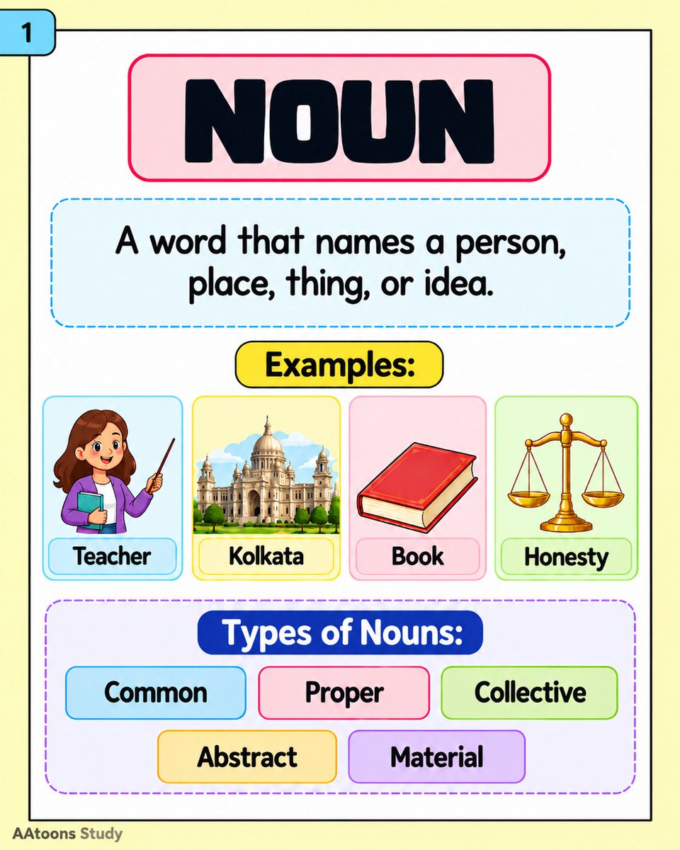 AAtoonsStudy's tweet photo. Parts of Speech in English Grammar | 8 Parts of Speech I English Grammar I Learn the 8 Parts of Speech in English Grammar in a simple and easy way

https://t.co/PYJEgVEW8A

#PartsOfSpeech #EnglishGrammar #LearnEnglish https://t.co/Iz3zCQbYbc