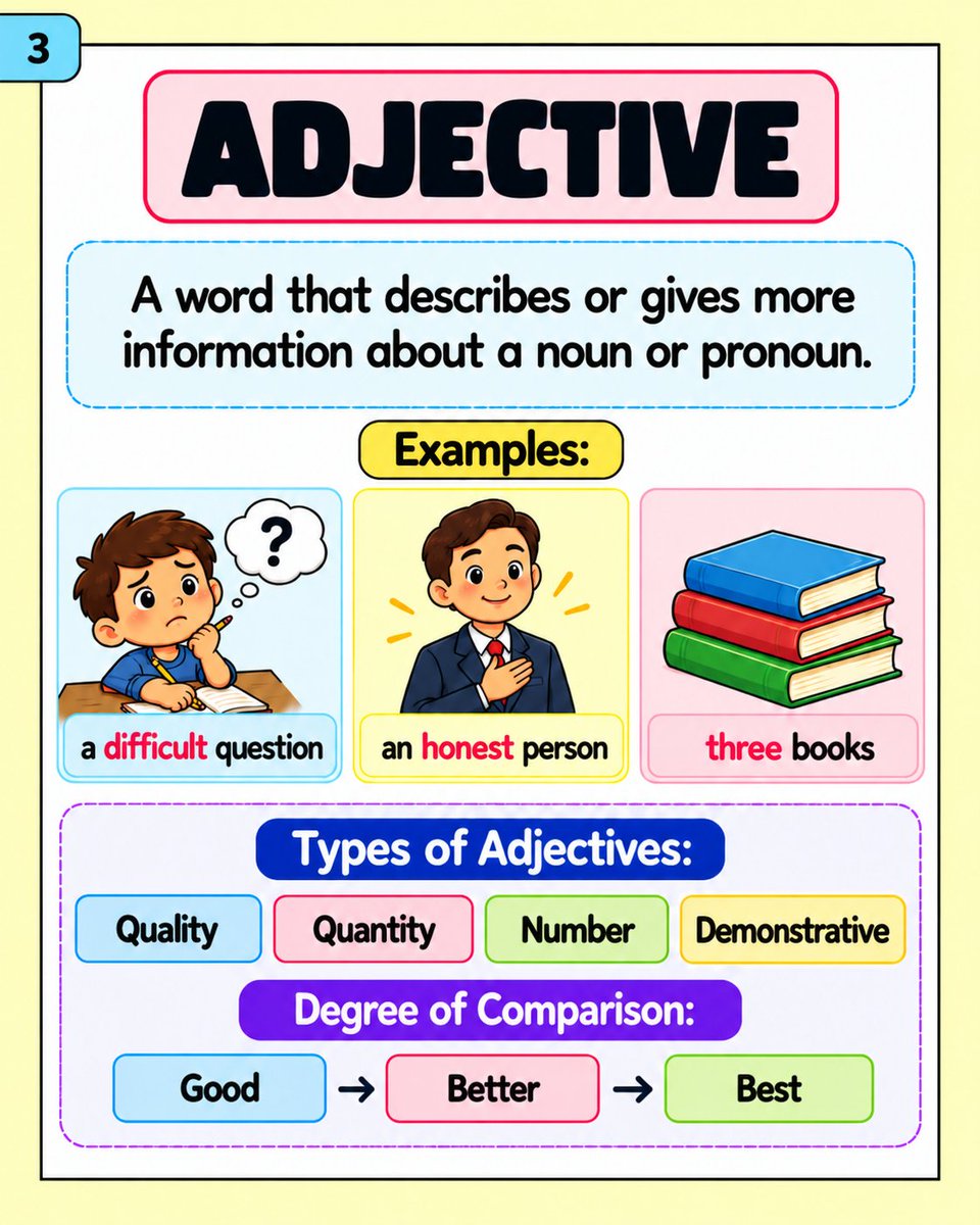 AAtoonsStudy's tweet photo. Parts of Speech in English Grammar | 8 Parts of Speech I English Grammar I Learn the 8 Parts of Speech in English Grammar in a simple and easy way

https://t.co/PYJEgVEW8A

#PartsOfSpeech #EnglishGrammar #LearnEnglish https://t.co/Iz3zCQbYbc