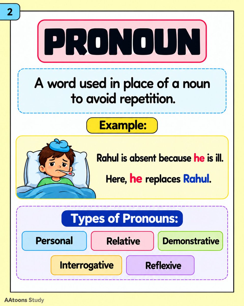 AAtoonsStudy's tweet photo. Parts of Speech in English Grammar | 8 Parts of Speech I English Grammar I Learn the 8 Parts of Speech in English Grammar in a simple and easy way

https://t.co/PYJEgVEW8A

#PartsOfSpeech #EnglishGrammar #LearnEnglish https://t.co/Iz3zCQbYbc