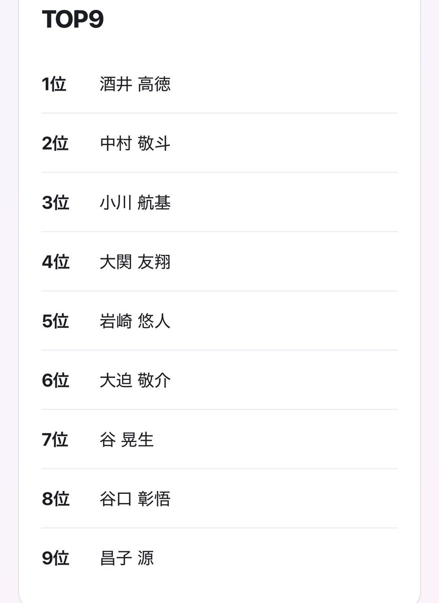 7vfidn's tweet photo. 笑笑笑笑笑笑
出てきたら押してしまう笑笑笑笑 https://t.co/o7Y0etU05D