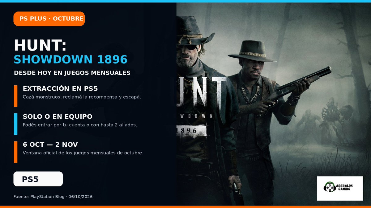 ArebalosGaming's tweet photo. 🎯 HUNT: SHOWDOWN 1896 LLEGA HOY A PS PLUS
Entrá solo o con hasta dos aliados, cazá monstruos, reclamá la recompensa y escapá antes que los otros Hunters.
Disponible en PS5 hasta el 2/11.*
¿Vas solo o en equipo? Consultá PS Plus en ArebalosGaming.
#PSPlus #HuntShowdown #PS5 https://t.co/H4TIT0wfPN