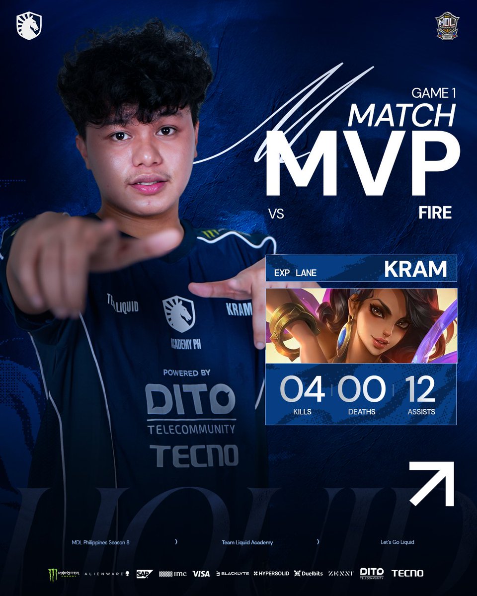teamliquidph's tweet photo. KRAM takes the Game 1 MVP with a clean stat line! One game down, more to prove.
#LetsGoLiquid #TeamLiquidPH #TeamLiquidAcademyPH #MDLPhilippines https://t.co/8P8XuhdoYB