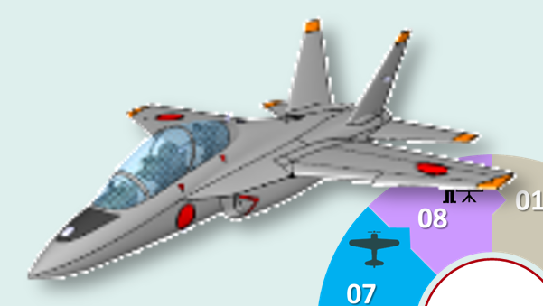 hunini181202's tweet photo. https://t.co/AGfM2C614l
川重案のT-4後継次期練習機のポンチ絵が写ってる。
M-346とT-7を足して割ったようなデザインですぬ。 https://t.co/pOpDOozhfw