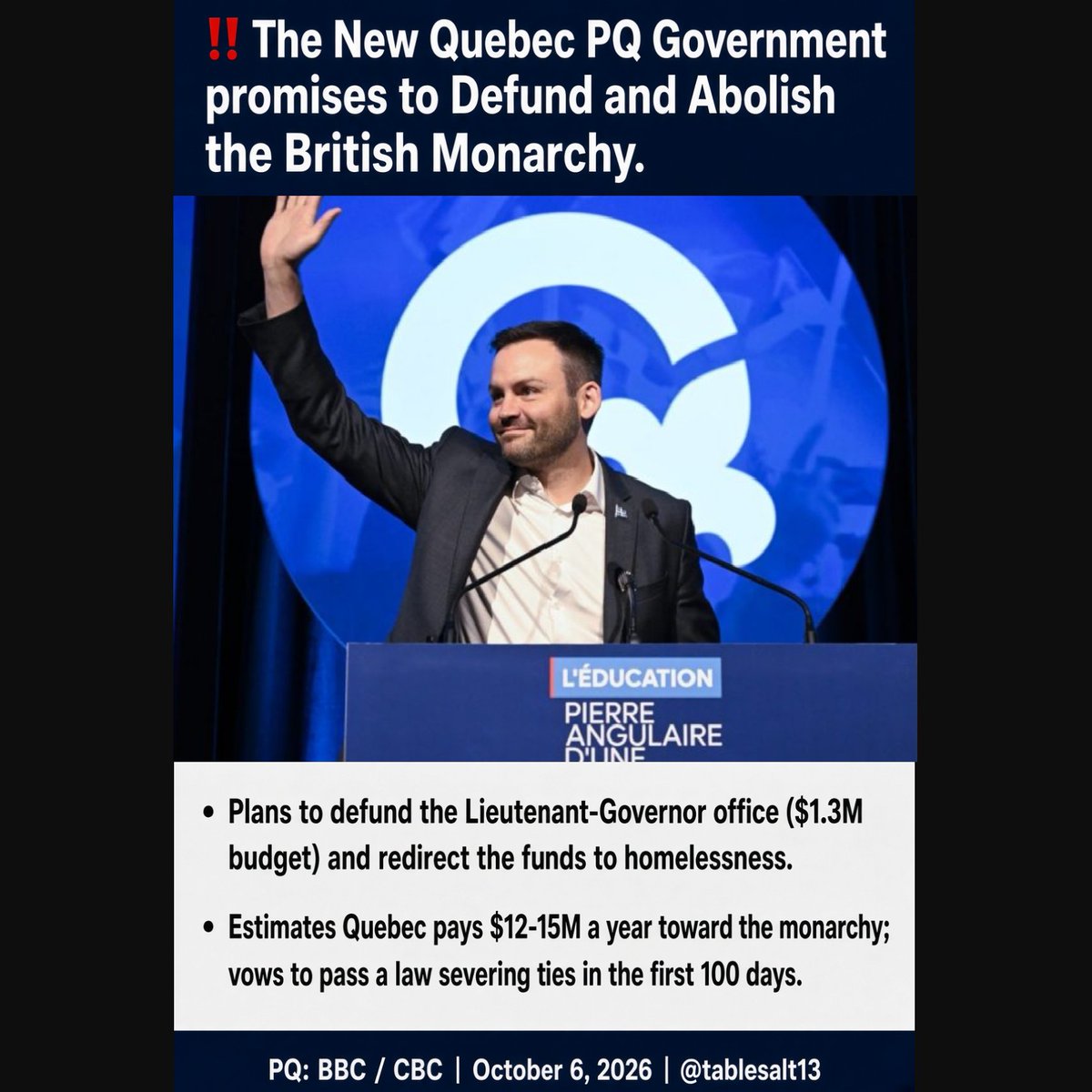 Tablesalt13's tweet photo. ‼️Quebec's new government plans on DEFUNDING the British Monarchy and SEVERING all ties with the throne 

They are going to use all of the money to combat homelessness.

This is very likley to happen because of votes from the QS, which agrees on this position. 

Defund! Defund! https://t.co/OFjJmFT6MC