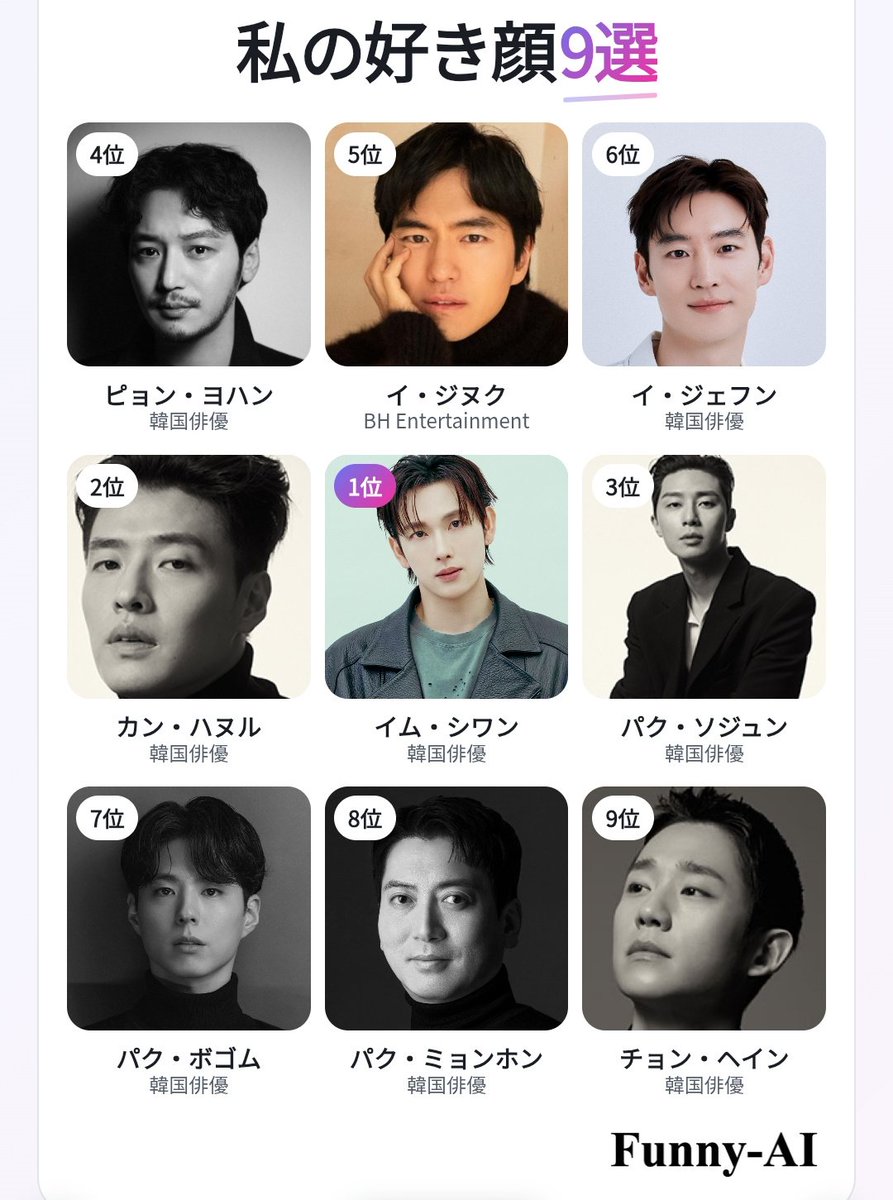 mayugeda388's tweet photo. 私もやってみた！
ハヌルん2位✨でもシワン君も好きだから問題無し

#韓国俳優好き顔TOP9 https://t.co/xjDzM3Fdnv