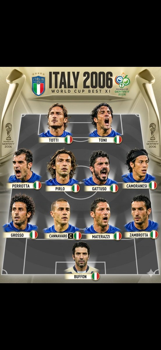 buzor042_'s tweet photo. Throwback to the 2006 World Cup Best XI of each country. highest peak of football. https://t.co/zYxpPyef5y