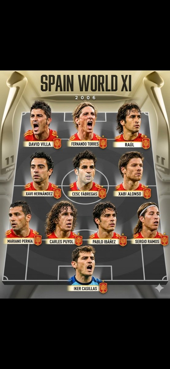 buzor042_'s tweet photo. Throwback to the 2006 World Cup Best XI of each country. highest peak of football. https://t.co/zYxpPyef5y