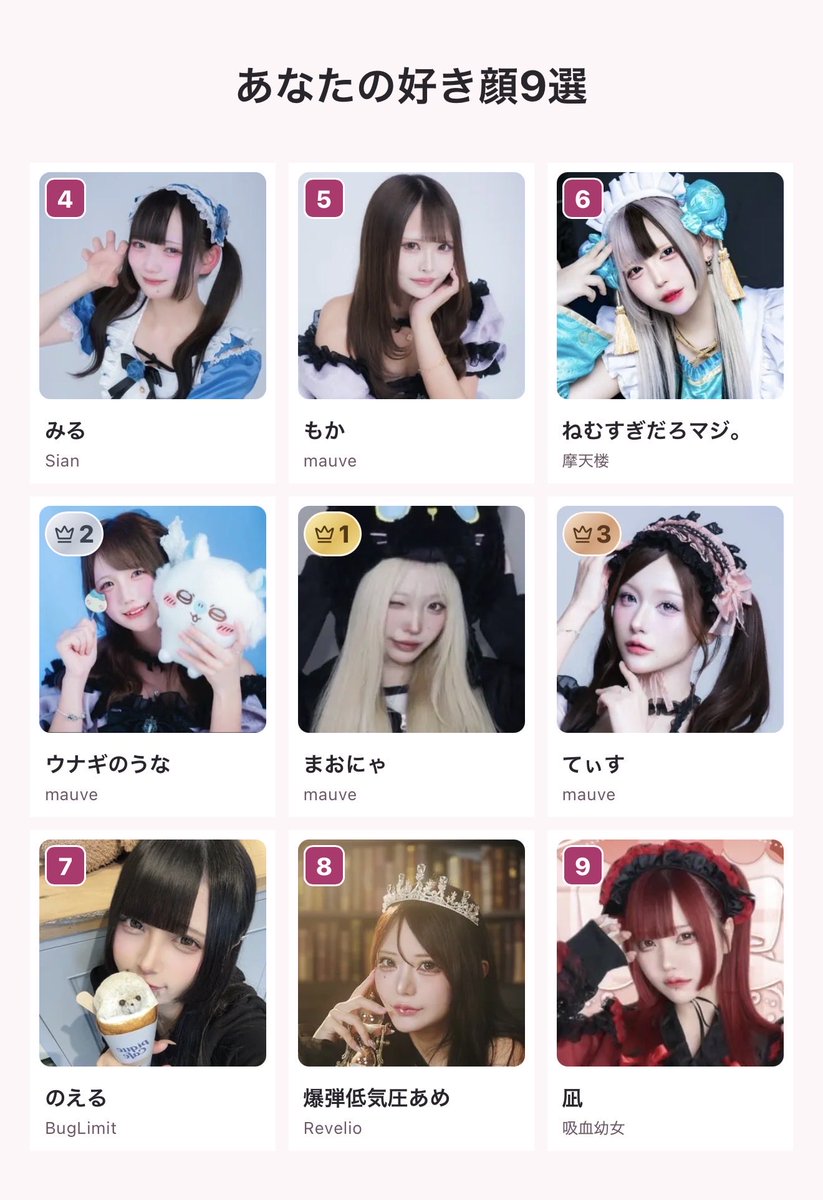 OR52249241's tweet photo. やるまでもないけど
推しが圧倒的1位ですね🐱🌹
#コンカフェ嬢好き顔9選 
#歌舞伎町コンカフェ https://t.co/OH6y6CXvHp