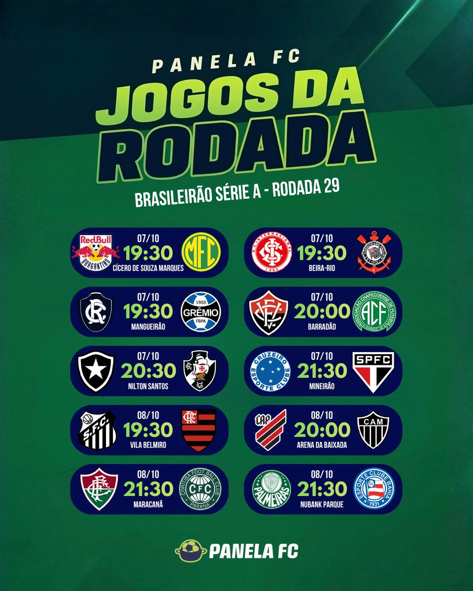 PanelaFantasy's tweet photo. 🚨 ATENÇÃO: o período de abstinência acabou. 🚨

Depois de semanas fingindo que estávamos ligando pra Data FIFA, finalmente podemos voltar ao nosso verdadeiro jogo: Brasileirão, escalação no Panela e aquela certeza de que o jogador que você deixou no banco vai meter gol. 😂 https://t.co/1rHBTYH8oD