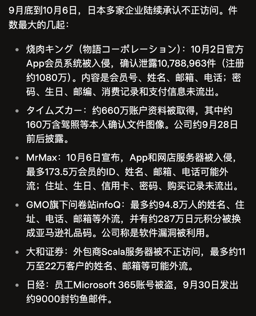 _FORAB's tweet photo. 目前看日韩这波比较集中的，居民信息大规模泄露，大概率是黑客在用最新 AI 情况下的结果，很多打的都是对外有会员系统的公司，入侵后直接就是扒用户 KYC 资料。

这几天我不少日韩同行都在聊这事，从姓名、手机号、住址，基本全露。

更智能 AI 时代下的代价，被迫接受信息裸奔。 https://t.co/xxwpzp0iXh
