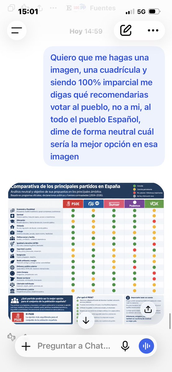 Arisitapixel's tweet photo. @catalogogeneral @lawra002 Respuesta imparcial 100% https://t.co/kBAdo8v4Y5