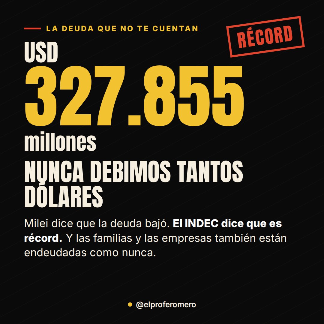 romerodiario's tweet photo. Deuda externa: USD 327.855 millones. Récord histórico según el INDEC. Milei y Caputo dicen que la deuda bajó. Mienten. 🧵 https://t.co/VeSoo8Ynf2