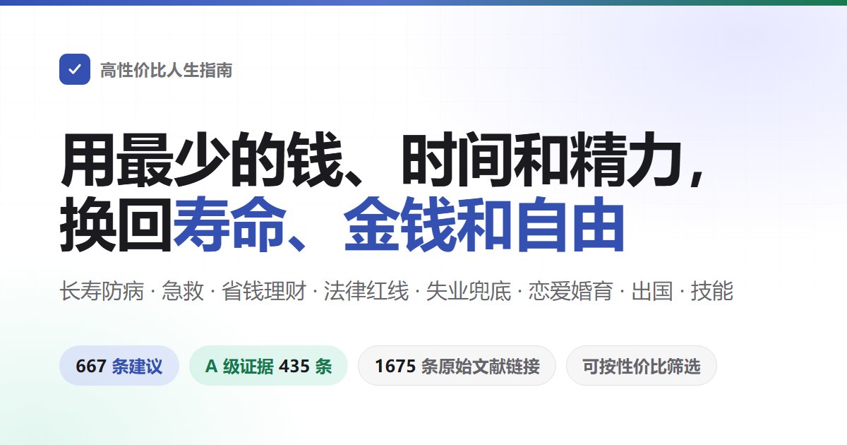 xiaotun777's tweet photo. 《高性价比人生指南》
讲怎么活得久、怎么少生病，出了意外怎么救。

讲怎么少花冤枉钱，哪些事会让人被骗、摊上官司。

讲没工作没钱时能去领什么，开店、开公司、做网站要办什么手续。

也讲恋爱结婚生孩子、出国和学手艺。法律、医保、社保这些制度上的内容，按中国大陆的现行规定写。

667 条建议，每条写明花掉什么、换回什么、证据有多硬，来源只引期刊论文和官方文件，少数官方不公开的案件引署名的原创新闻报道并附网页存档。

不用全做：这是按性价比排好的备选单，不是任务清单——挑走一两条就算数，作者自己也没做到其中大部分。

详情链接见评论区