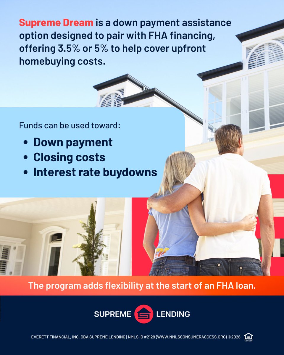 AlwaysATiger34's tweet photo. Supreme Dream is a down payment assistance program created specifically to work with FHA loans, helping buyers manage upfront costs more effectively. 🏡💰 It offers two flexible options: • **3.5% forgivable option:** No interest, no monthly payment, and forgiven after five… https://t.co/dgQpb1L1YN