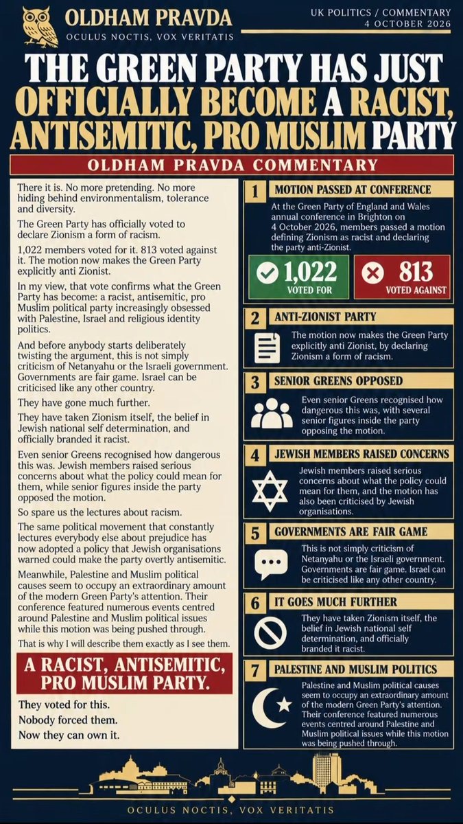 ClaresTruth79's tweet photo. ⚠️IT'S OFFICIAL - Green party officially a rasict, antisemitic pro muslim party 😱

The Green party officially voted to declare Zionism a form of racism. The same political movement that lectures everybody about prejudice.

It seems to me that islam has infiltrated 🤔⤵️ https://t.co/69MxTmIfov