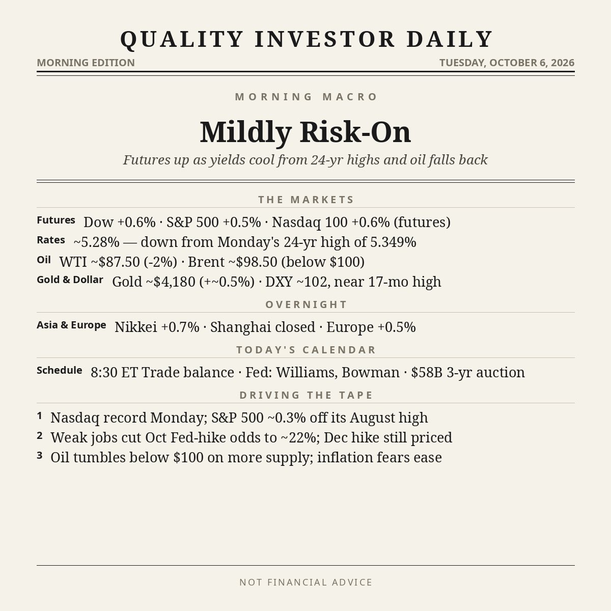 QualstocksDaily's tweet photo. Morning update for everyone! https://t.co/71vkh6zu71