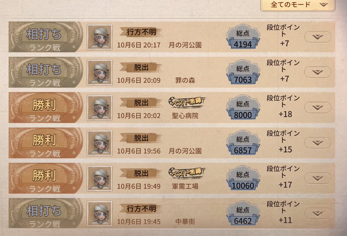 rn_1ru0's tweet photo. この後7負け https://t.co/GjtIyNHXcd