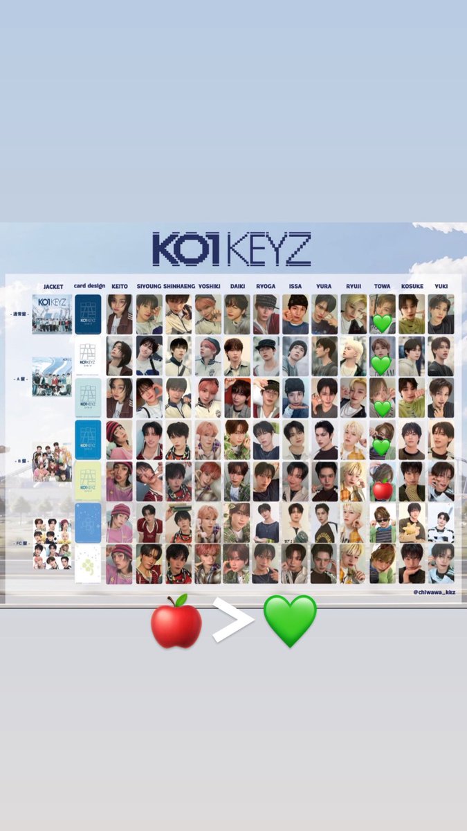 mov45s's tweet photo. KO1KEYZ コイキーズ トレカ 交換 CD封入 タワレコ HMV 店舗選出

【譲】画像（加藤 柳谷 小野 照井 杉山 シンヘン シヨン 矢田 後藤 安部）
        シリアル〜19
【求】濱田 選出トレカ 画像3. 4枚目or買取（ご提示ください）

郵送or札幌手渡し
お気軽にお声掛けください🙇‍♀️

#ko1keyz #KO1KEYZ交換 https://t.co/C744Av568h