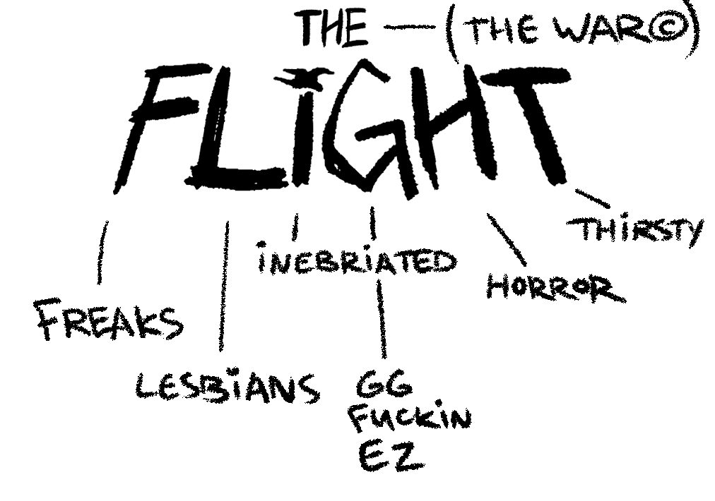 Anna__Malkova's tweet photo. guys, i've solved it. I've cracked the code #theflight https://t.co/RHeaTNCQOm