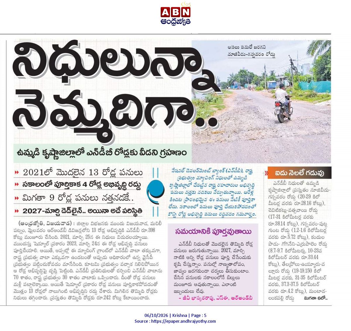 ApNewsUpdates29's tweet photo. 06-10-2026     
ABN ఆంధ్రజ్యోతి     

ర‌హ‌దారులు  

నిధులున్నా నెమ్మదిగా..!
అమ్మో.. గోతులు..!
గోతులు.. 6,560...!

#APRoads #CBNGovernance #YSRCPGovernance #APNews https://t.co/lnbknJPnBI